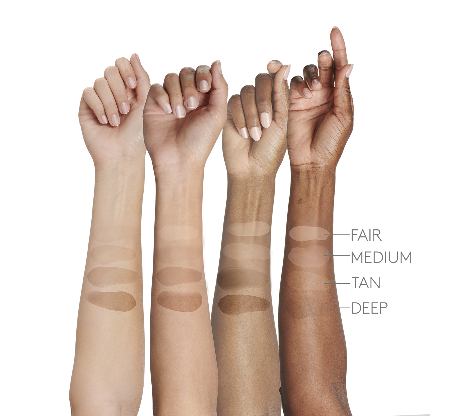 Sunforgettable total protection face shield flex color swatches on different skin tones